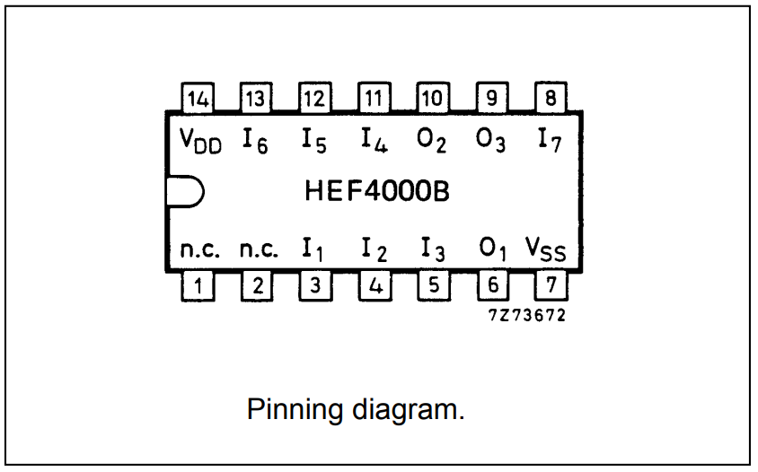 پایه های آی سی HEF4000
