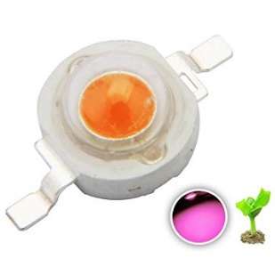 LED مخصوص رشد گیاه Full Spectrum 380-840nm