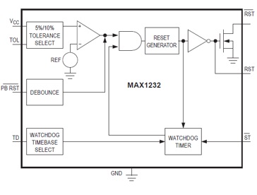 آی سی MAX1232CPA