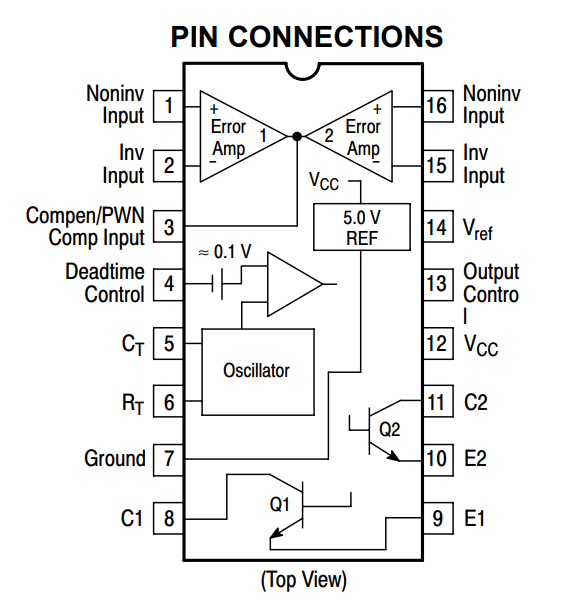 پایه های آی سی TL494CN