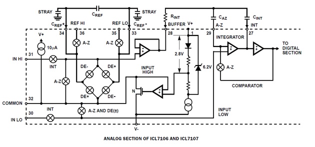 آی سی ICL7106CPL نحوه کارکرد