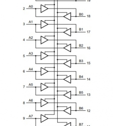 74HC245D smd org پهن
