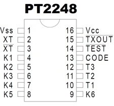 PT2248